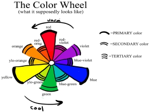 colorwheel
